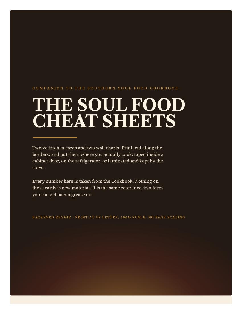 Printed kitchen cards and wall charts from the Soul Food Cheat Sheets, the cheap-cut substitution chart and the greens timing chart among them, laid out on a counter